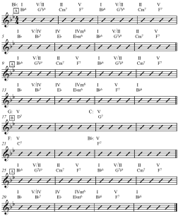 Rhythm_changes_complete_in_B-flat_Spitzer